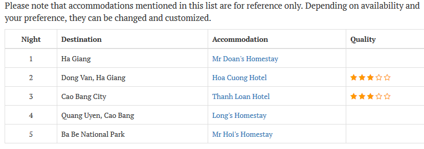 Accommodation on the tour Screenshot 2020 05 31 Majesty Of Untouched Northern Vietnam Tour 6 Days Conical Travel1 Northern Vietnam Tour 6 Days