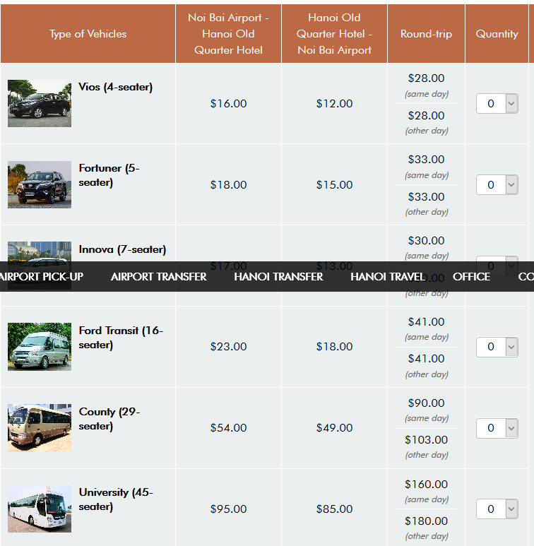 Hanoi airport pickup photo Screenshot 2020 06 05 Hanoi Airport Pick up Noi Bai International Airport Hotel Rent A Car with Driver