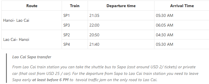 Hanoi Sapa Train schedule Hanoi Sapa Train schedule Best Way from Hanoi to Sapa Bus Train or Car